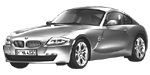 BMW E86 P1989 Fault Code